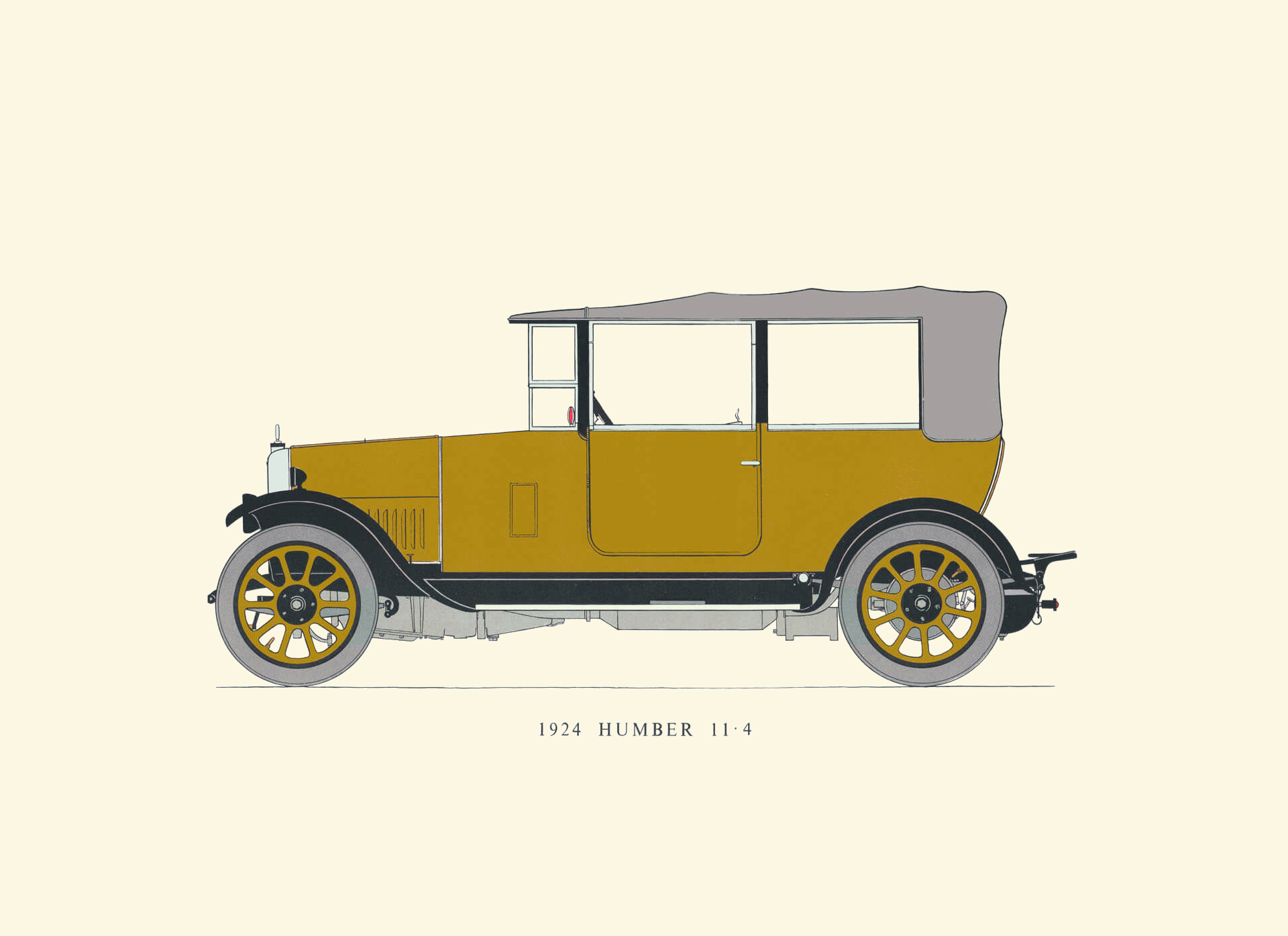 1924 Humber 11·4 All-Weather body by Humber Limited, Coventry, England: Drawn by George Oliver