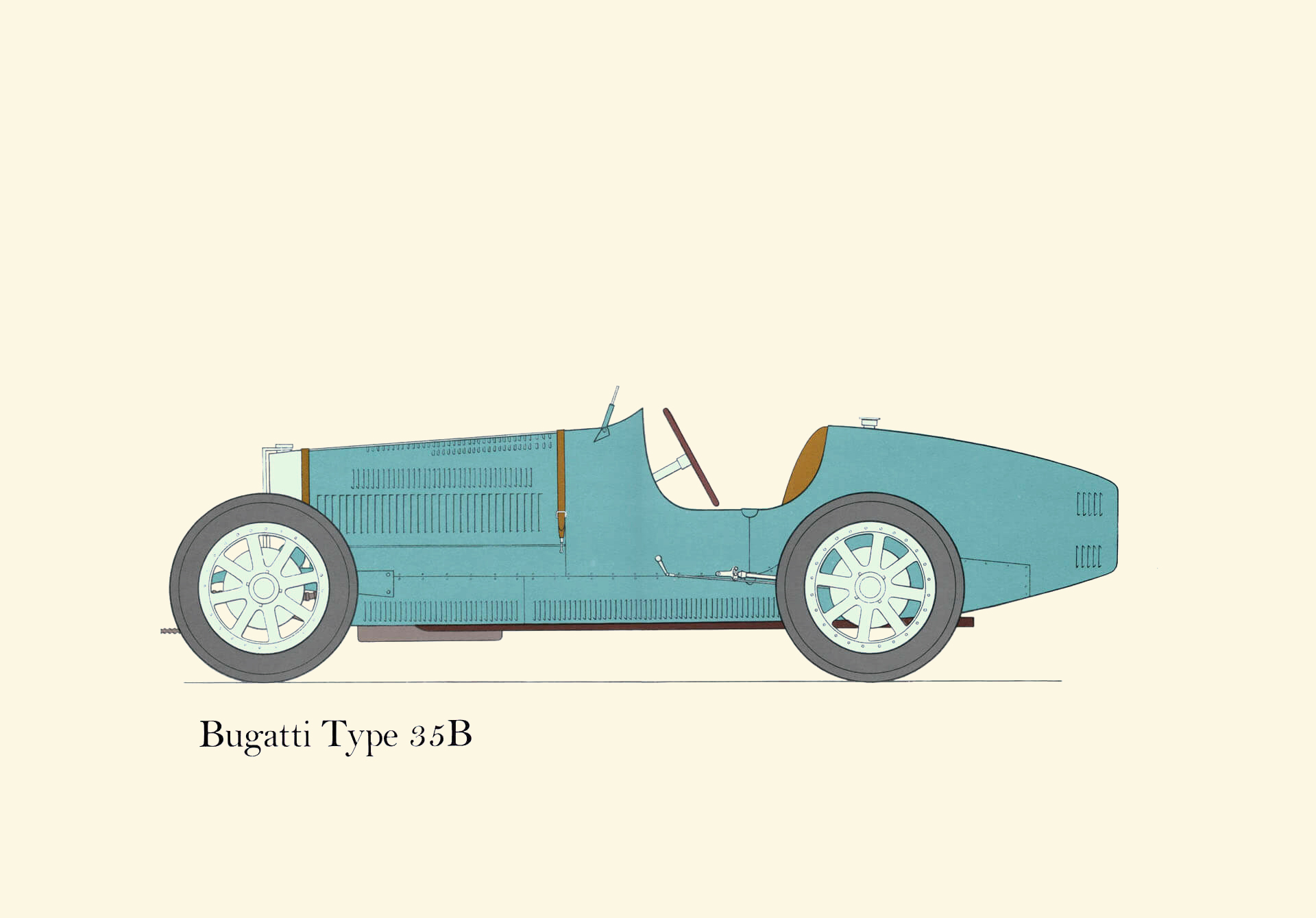 1926/30 Bugatti Type 35B: Drawn by George Oliver