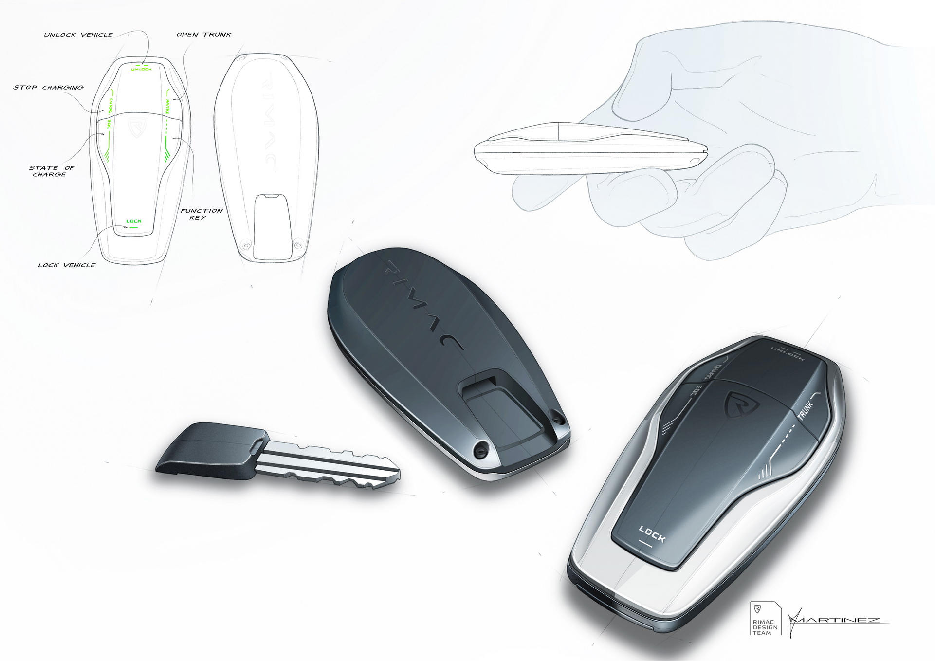 Rimac Nevera (2021) - Design Sketch