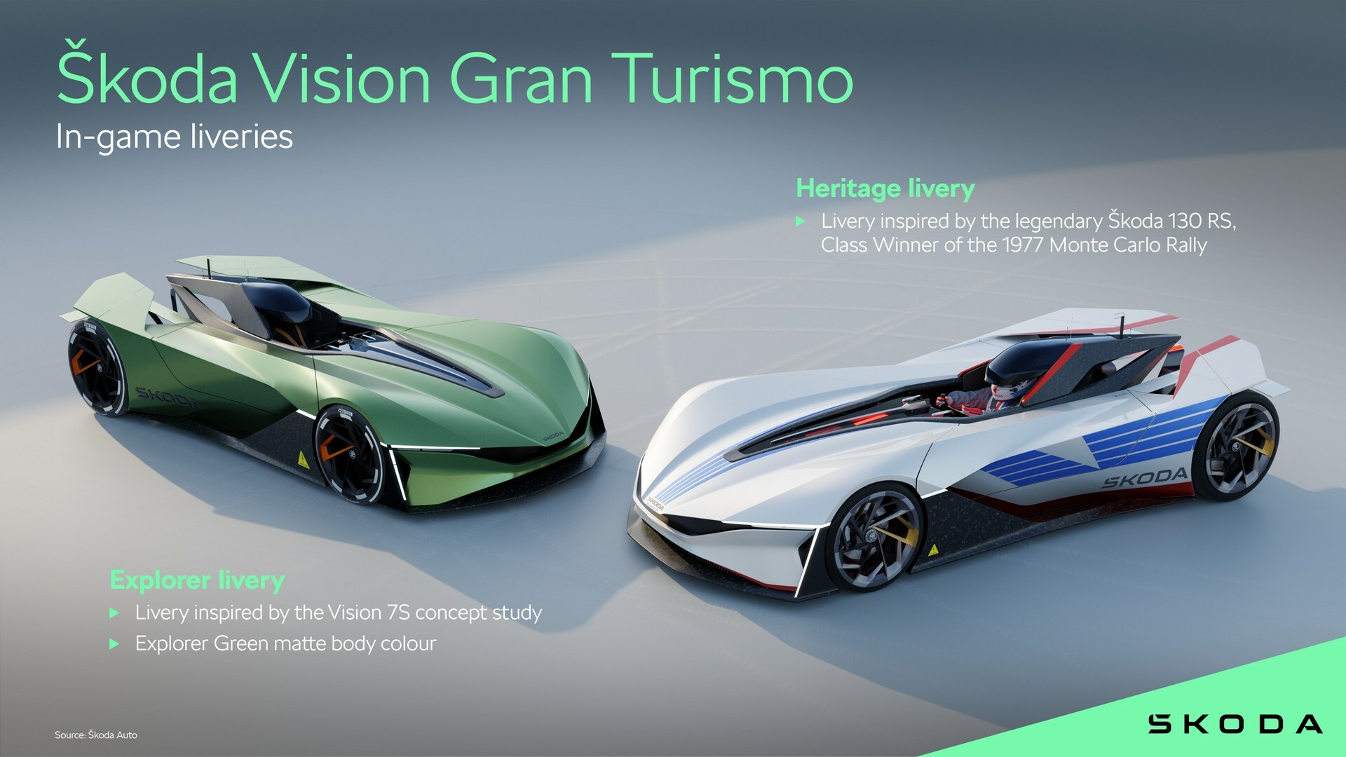 Skoda Vision Gran Turismo (2024) – In-game liveries