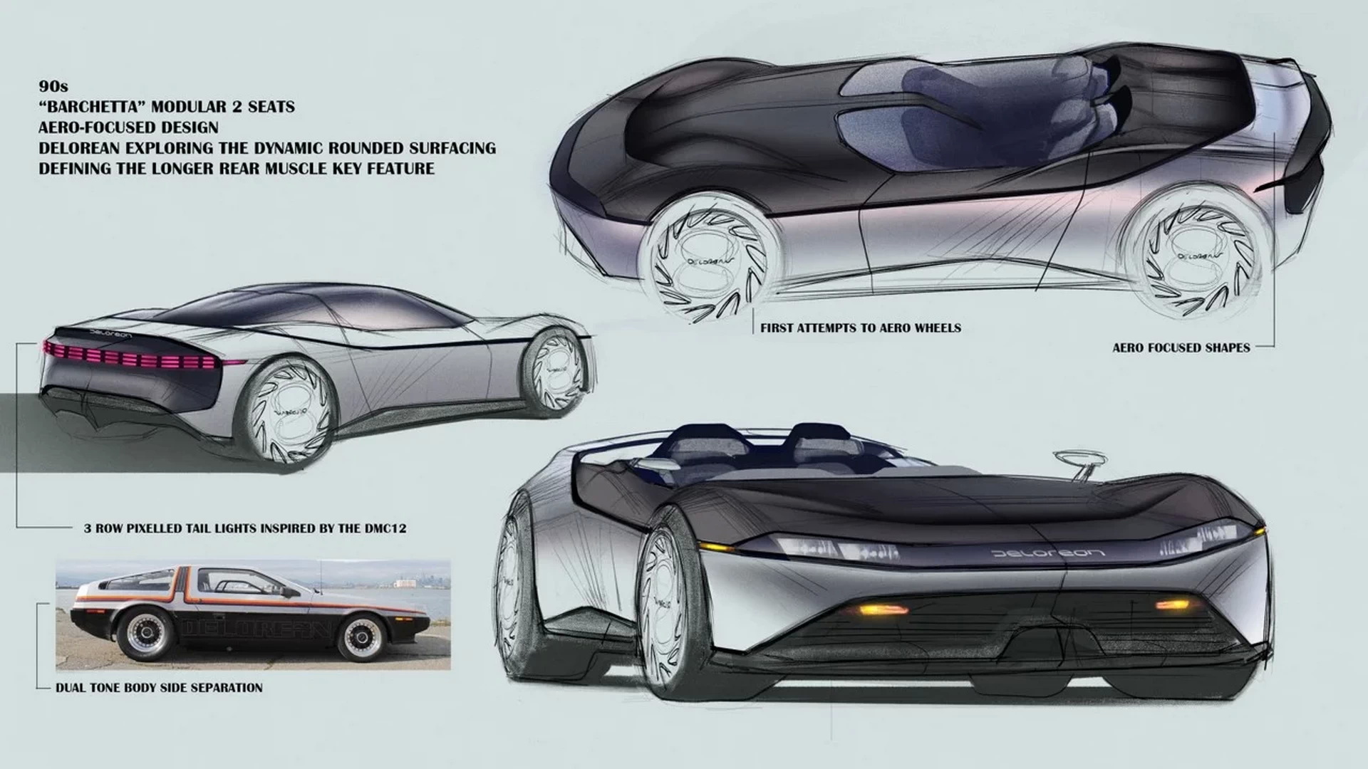 1996 DeLorean Alpha2: Fictional ‘What If’ Concept