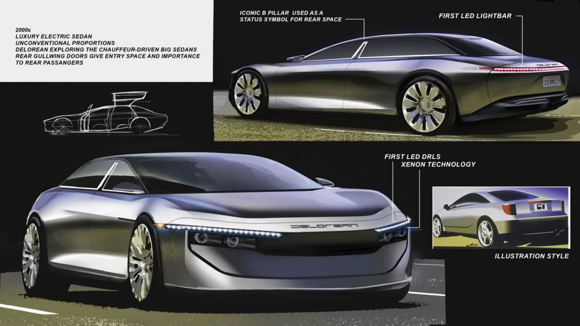2006 DeLorean Alpha3: Fictional ‘What If’ Concept