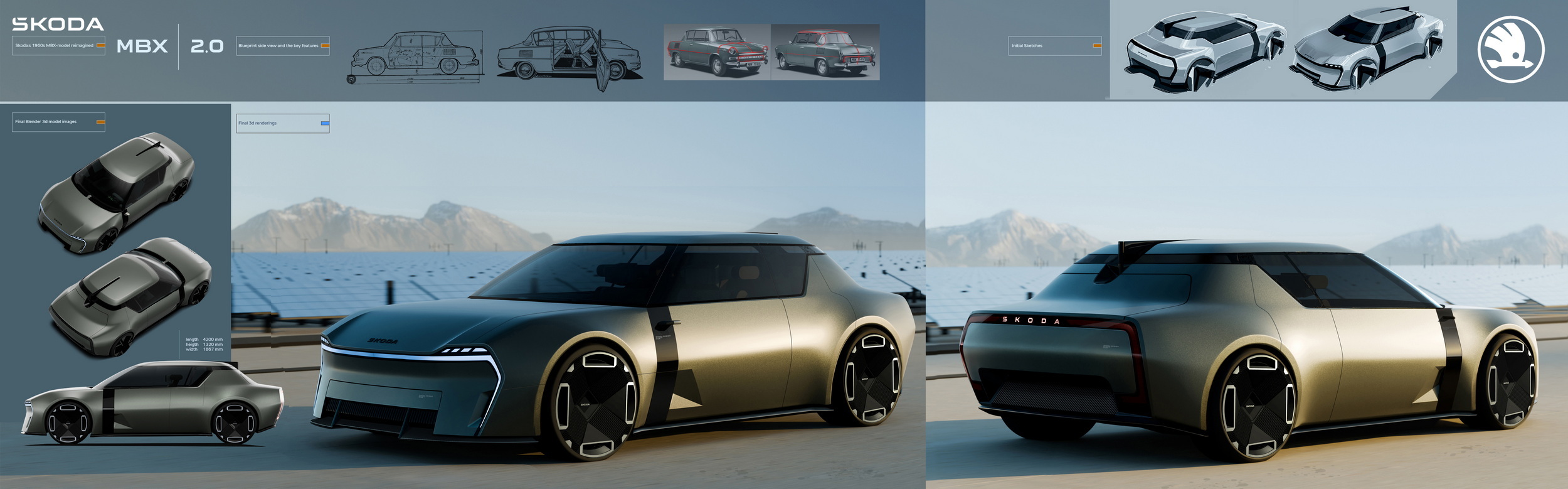 Skoda 1000 MBX by Antti Savio and David Stingl (2025)