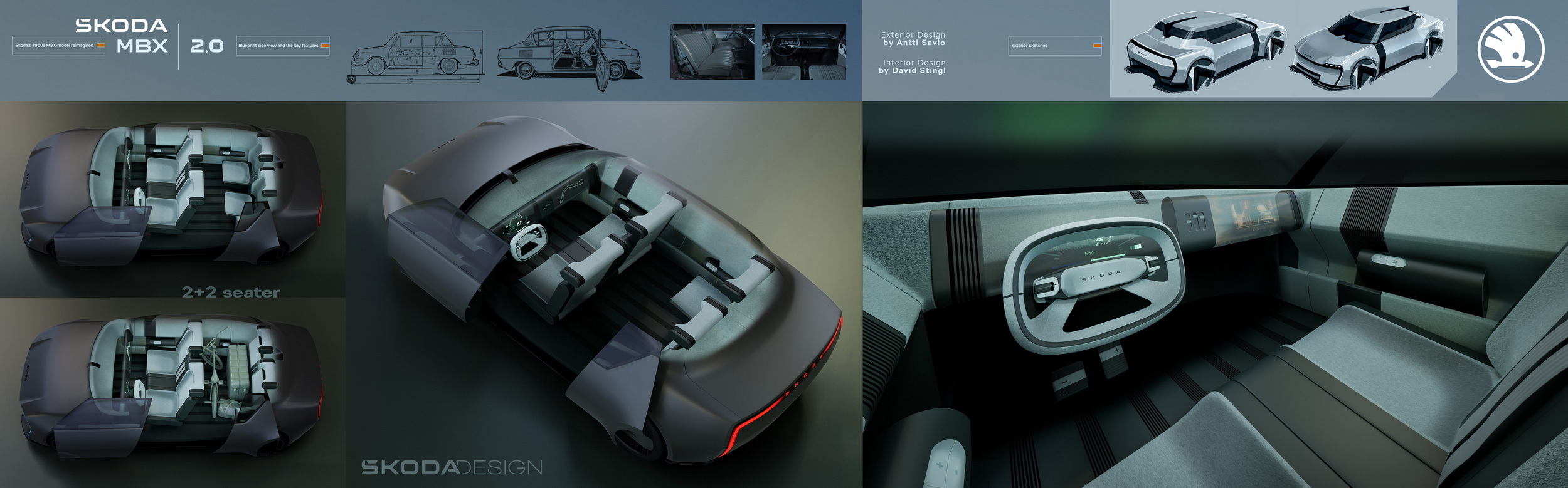 Skoda 1000 MBX by Antti Savio and David Stingl (2025)