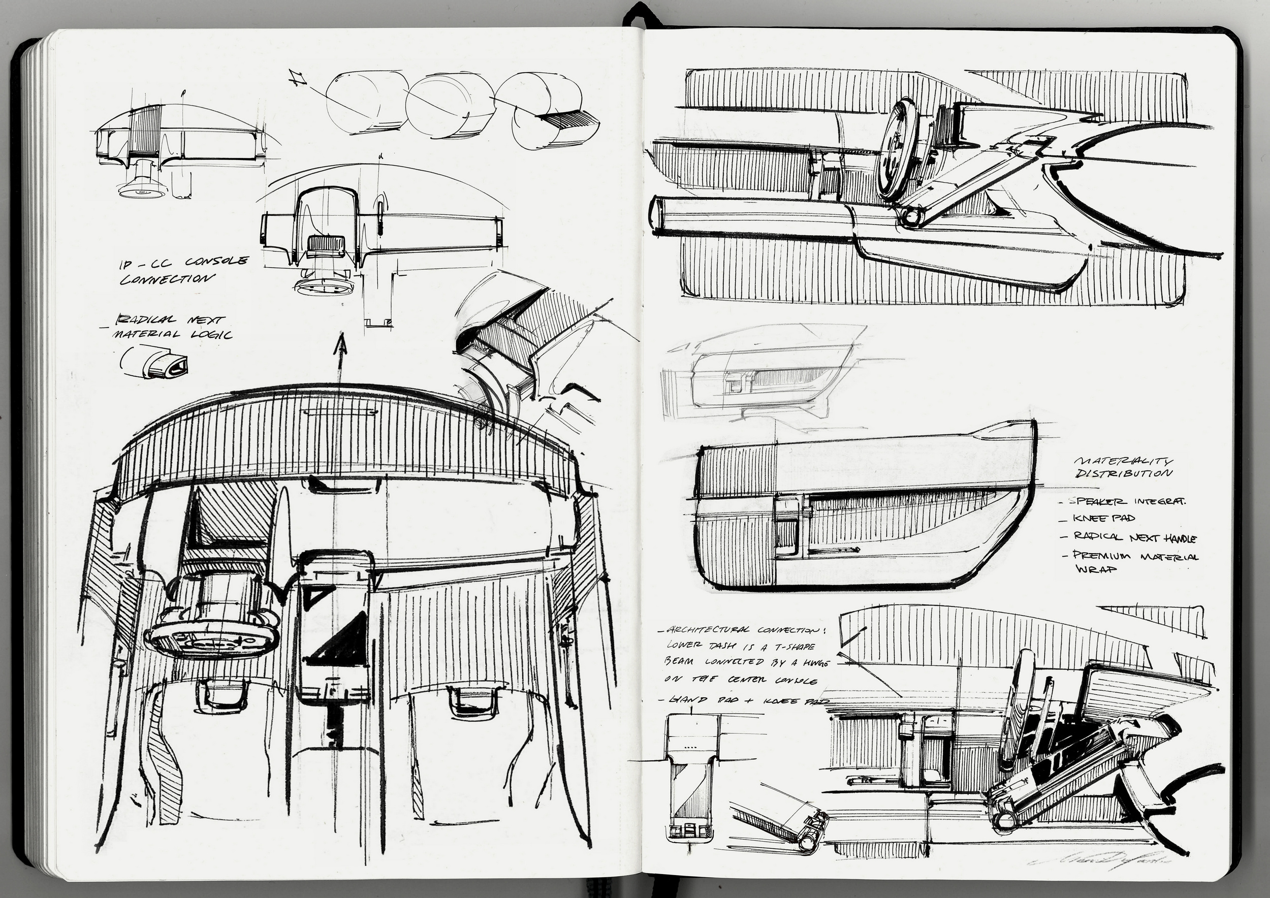 Audi Nuvolari (2027) – Design Sketch – Interior