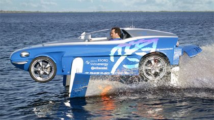 Rinspeed Splash (Rinspeed), 2004