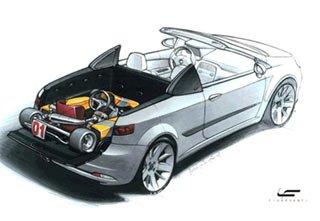 Fioravanti Skill, 2006 - Design Sketch