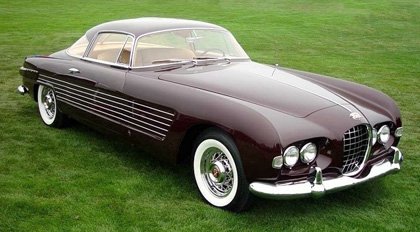 Cadillac Coupe (Ghia), 1953
