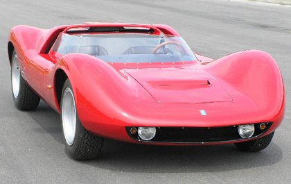 DeTomaso Competizione 2000 (Ghia), 1965