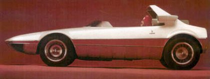 Autobianchi Runabout (Bertone), 1969