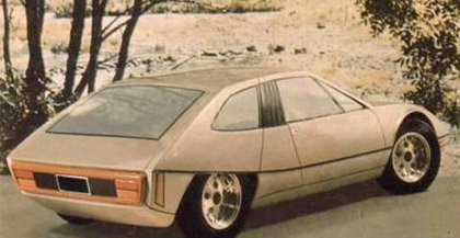 Porsche Murene (Heuliez), 1970 - Design Process