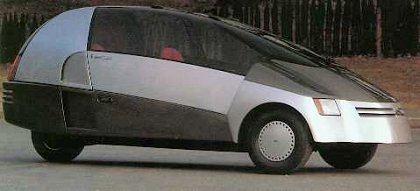 Ford Cockpit (Ghia), 1981