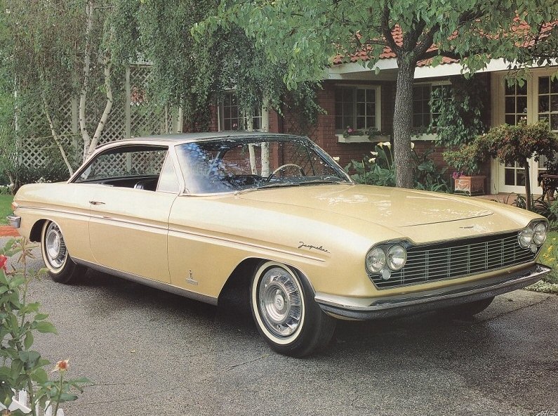 Cadillac PF Jacqueline (Pininfarina), 1961