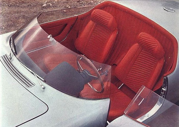 Abarth 1000 Spider (Pininfarina), 1964