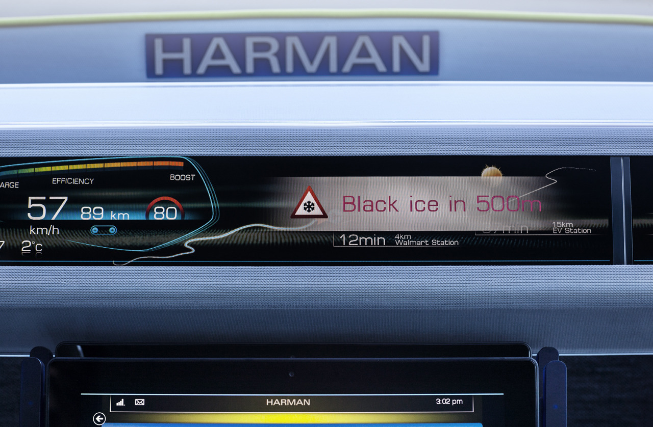 Rinspeed XchangE, 2014