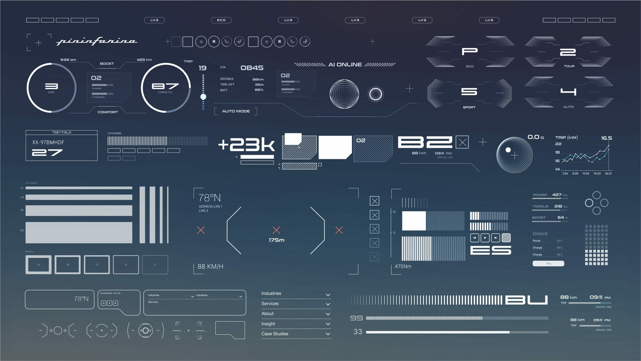 Pininfarina Enigma GT, 2024 – Design Sketch