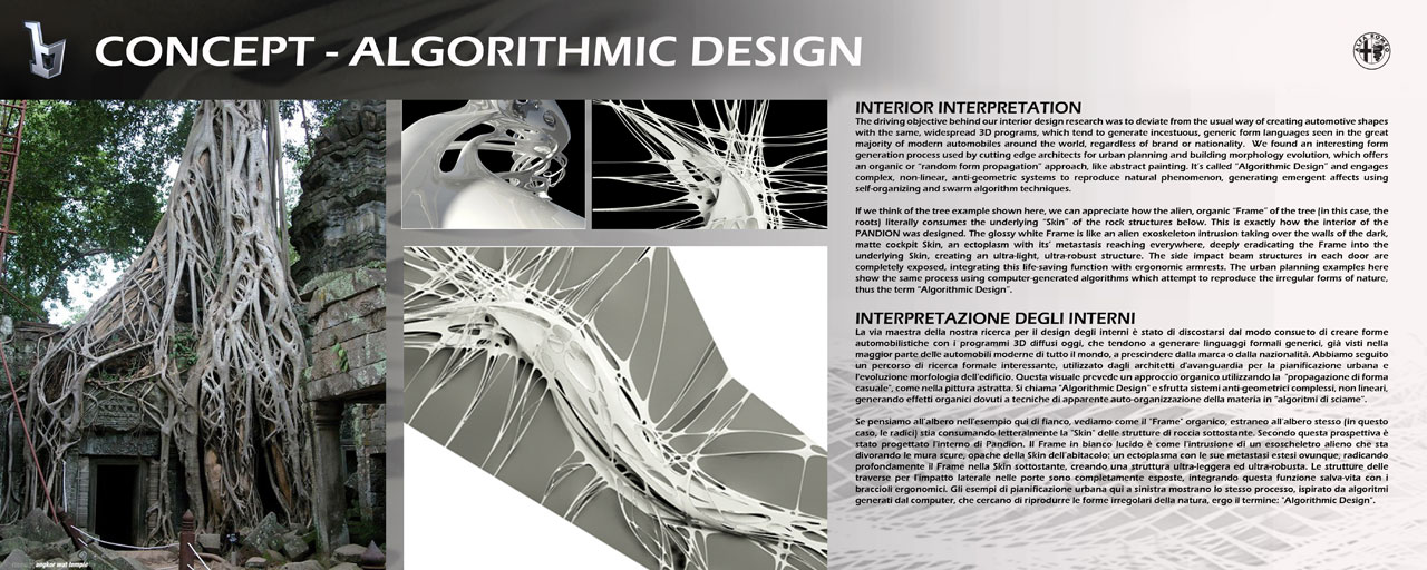 Bertone Pandion - Design-Panel